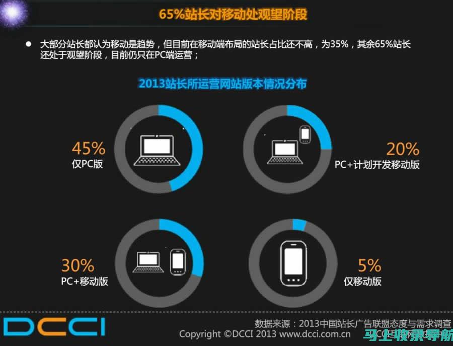 网站站长盈利全解析：内容质量、用户参与度与盈利关系探讨